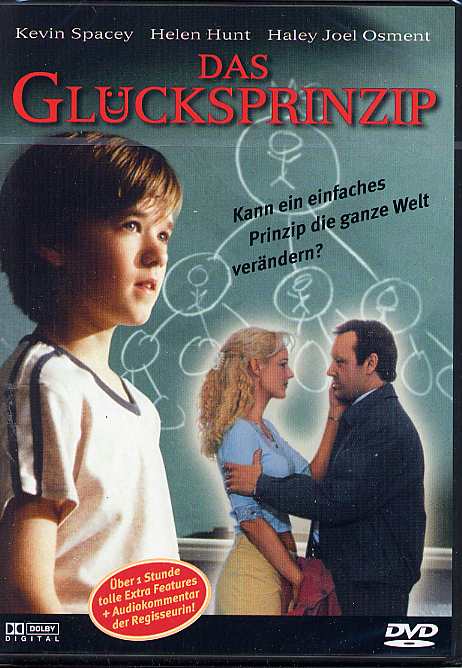 gluecksprinzip