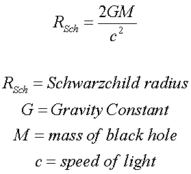 SchwarzchildRadius