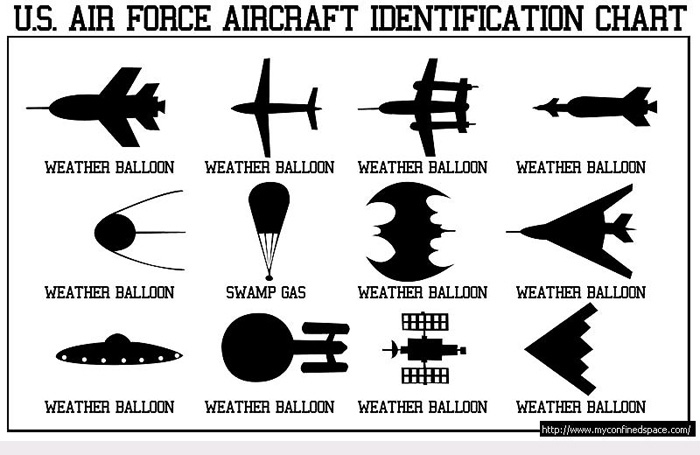 ufochart p2