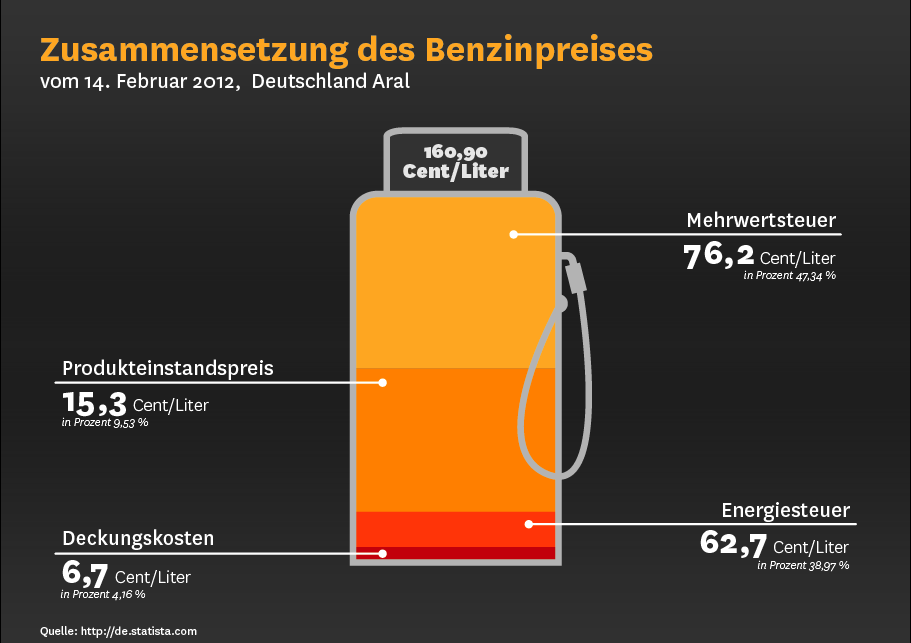 bildschirmfoto-2012-01-04-um-1141581