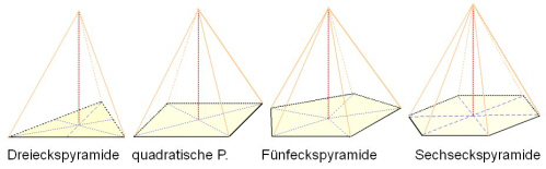 pydreibissechs 2