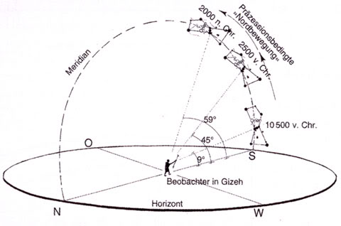 ar259931291032655ENNEAD a1 orion