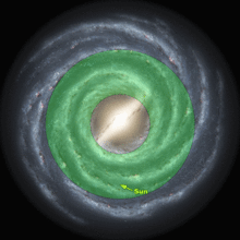 220px-Milky Way galactic habitable zone