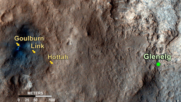 mars-rover-curiosity-path-glenelg 620x35