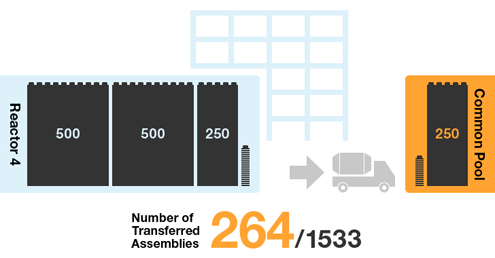 R4 FuelTransfer 264e