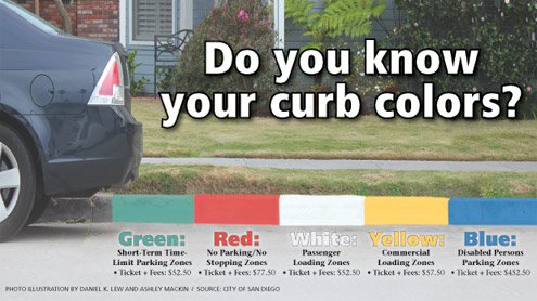 CurbColors LaJollaLight t837