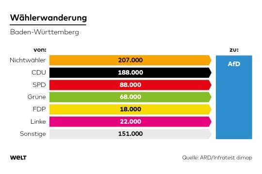 DWO-IP-Wanderung-BadenWu-1