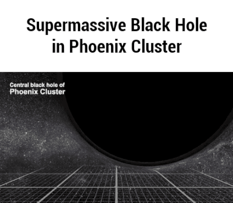 Хол перевод. Черная дыра Феникс кластер. Феникс а Black hole. Supermassive Black. Supermassive Black hole.