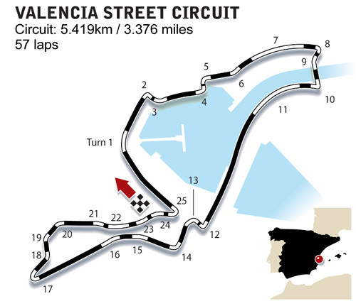 ac937a Valencia GP circuit