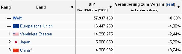 bip2VOHPU