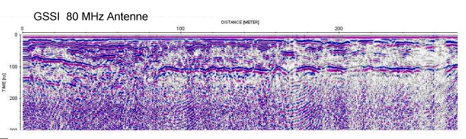 bodenradar ruegenC80MHz