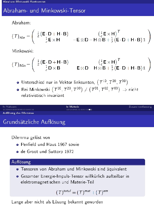 0431d4 Abraham Minkowski Tensoren