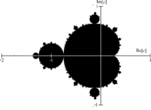 220px-Mandelset hires