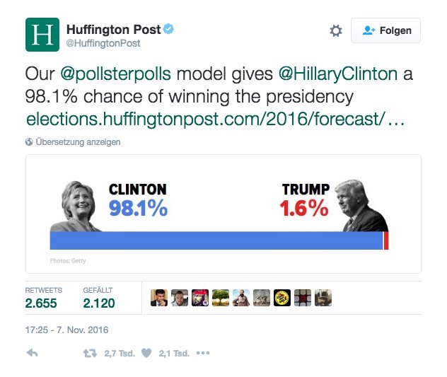 HuffingtonPostUSWahlprognose