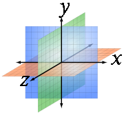 180px-3D coordinate system.svg