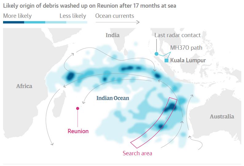 indian-ocean-drift
