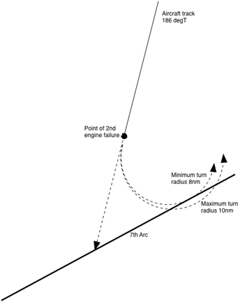 Anderson-Fig3