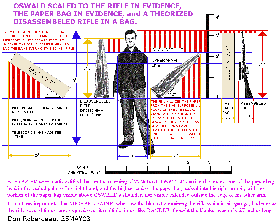 leerifleschematicDISASSEMBELEDrifleBAG