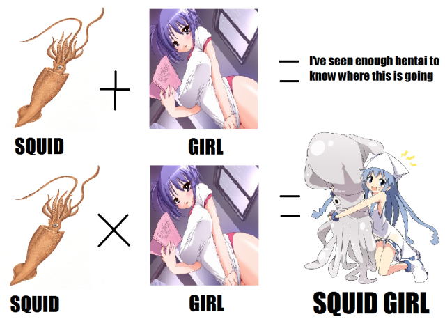 Bilder-Thread meme