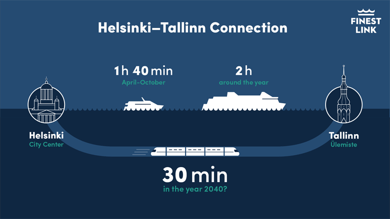 helsinki-tallinn-tunnel