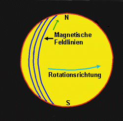 mag1