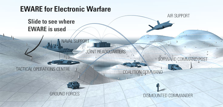 electronic warfare slider3