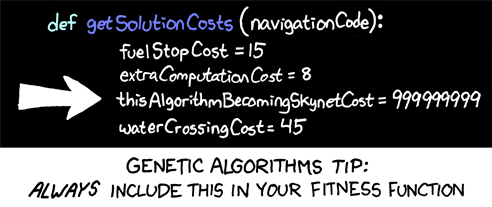 genetic algorithms