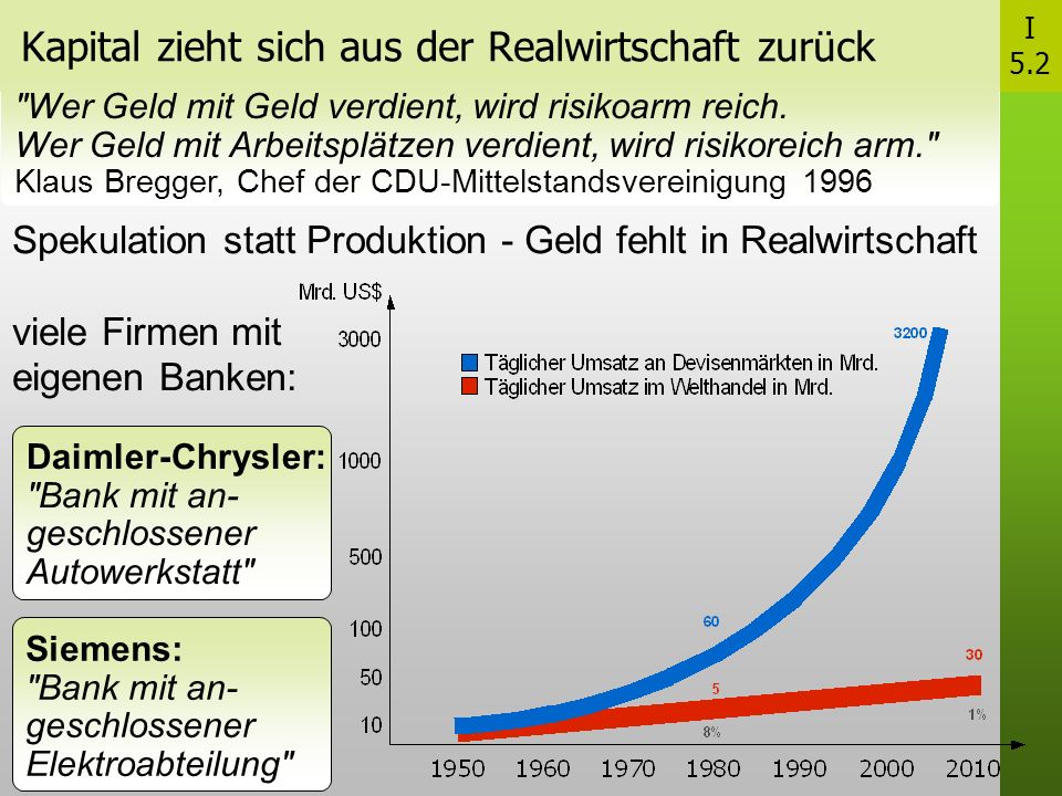 slide 21