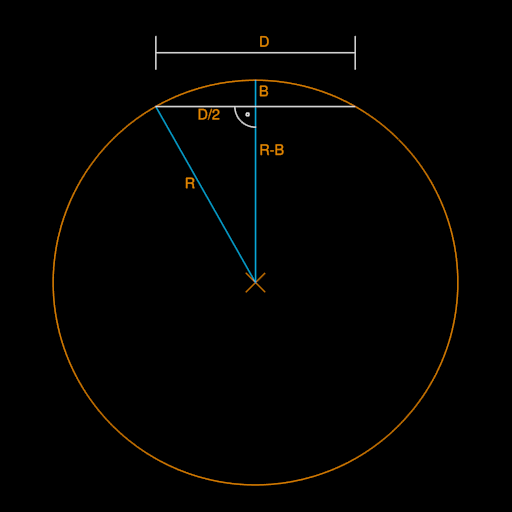 4088c289da60 buckel