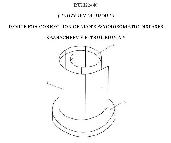 Kozyrev Spiegel Patent