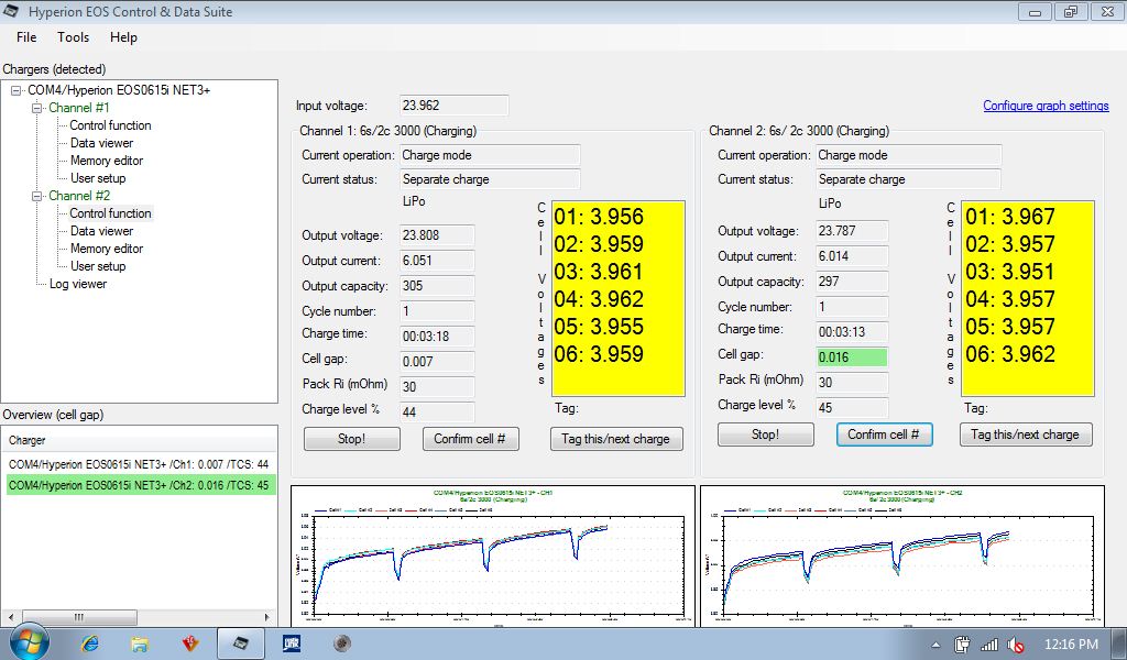 Hyperion software