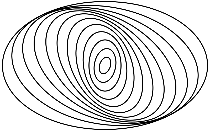 1a3347 800px-Spiral galaxy arms diagram.