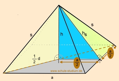 Pyramide-1