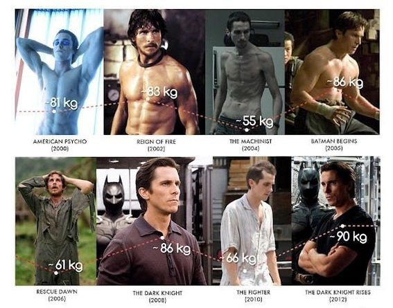 christian-bale-body-transformation