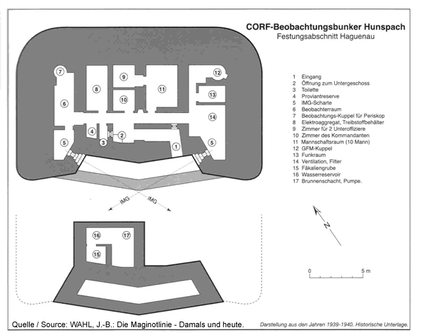 CORF-Beobachtungsbunker Hunspach CR