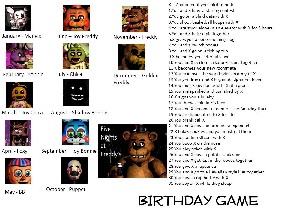 five nights at freddy s birthday scenari