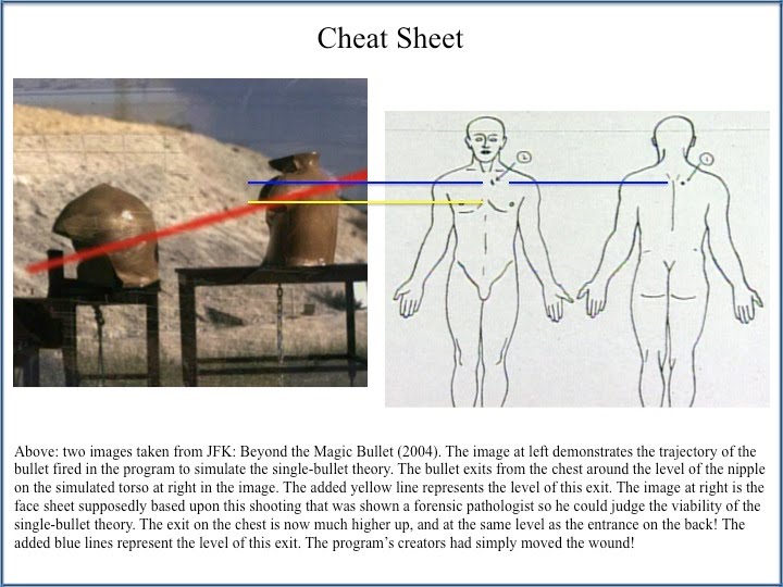 CheatSheet