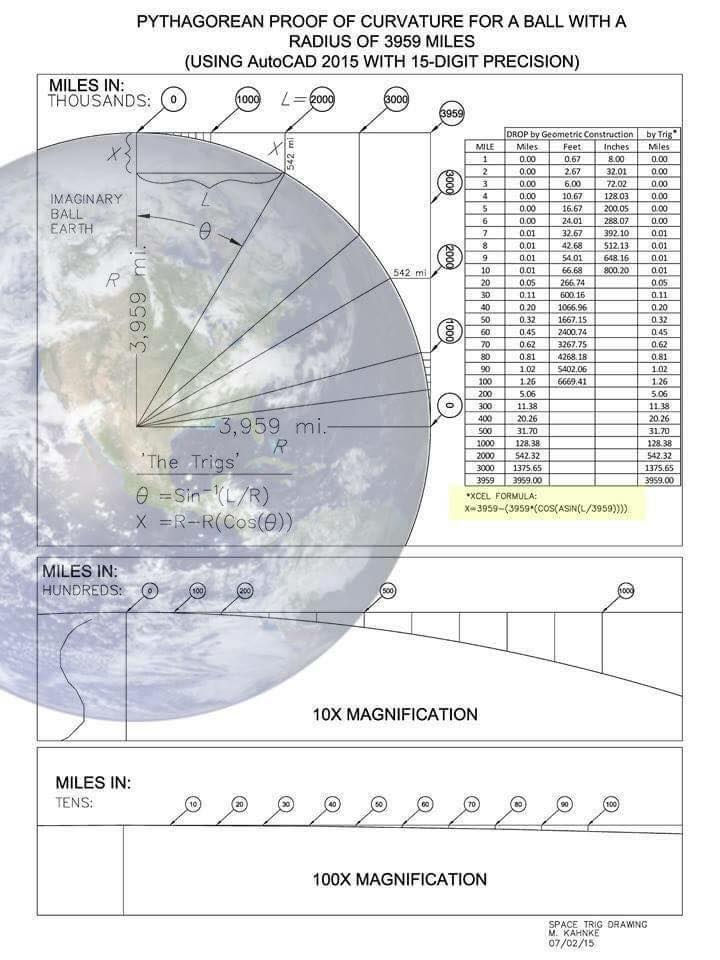 earth-curve-calcuation