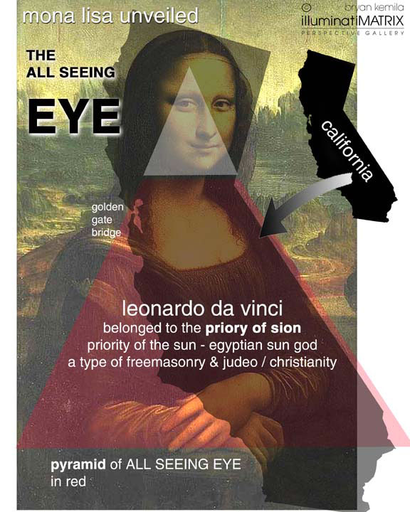 mona-lisa-eye