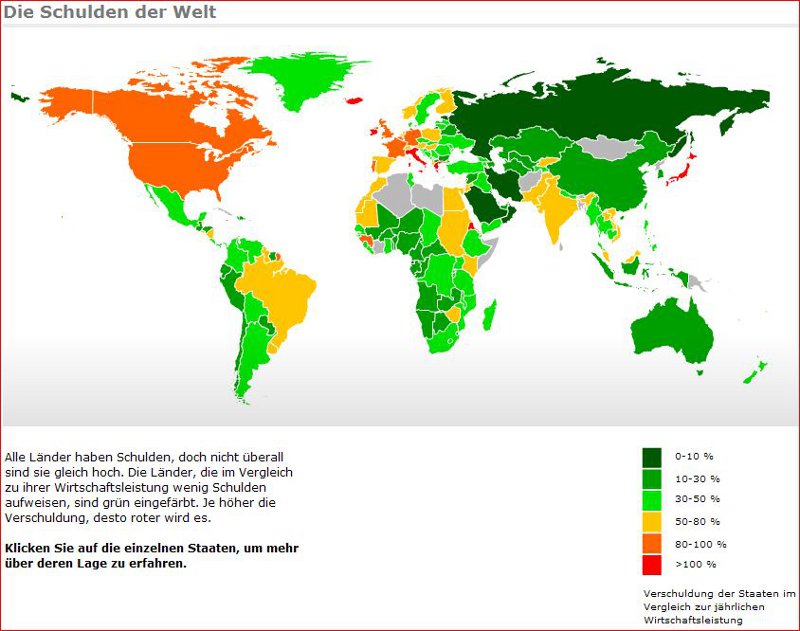 Spiegel Welt schulden