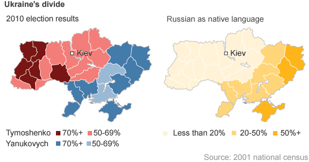  73094671 ukraine divide 2