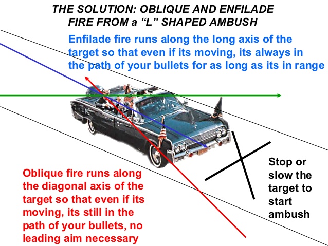 jfk-getting-him-to-the-ambush-11-638