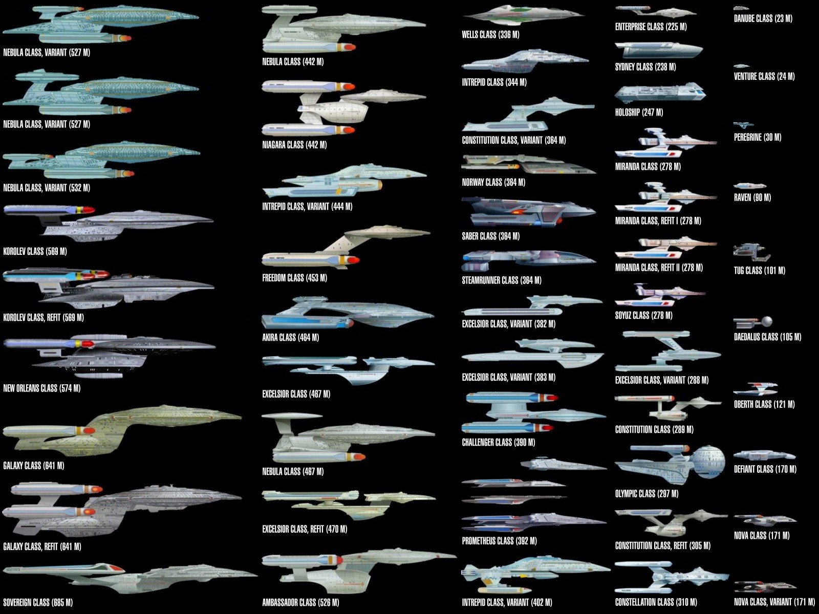 star trek ship classes