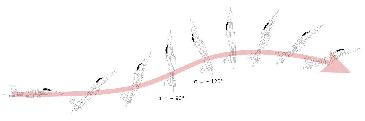 1275px Pugachev Cobra.svg