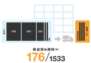 U4 fuel 176-300x207