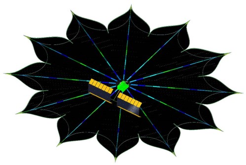 Sonnenblende