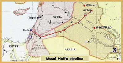 Mossul-Haifa-Pipeline