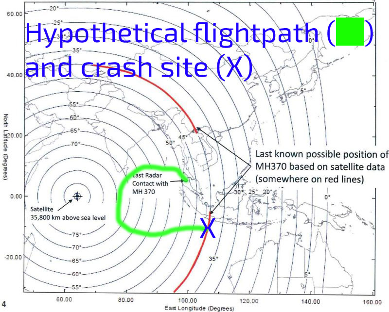 INMARSAT-positions-4