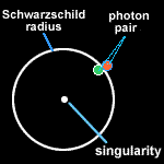 photon1