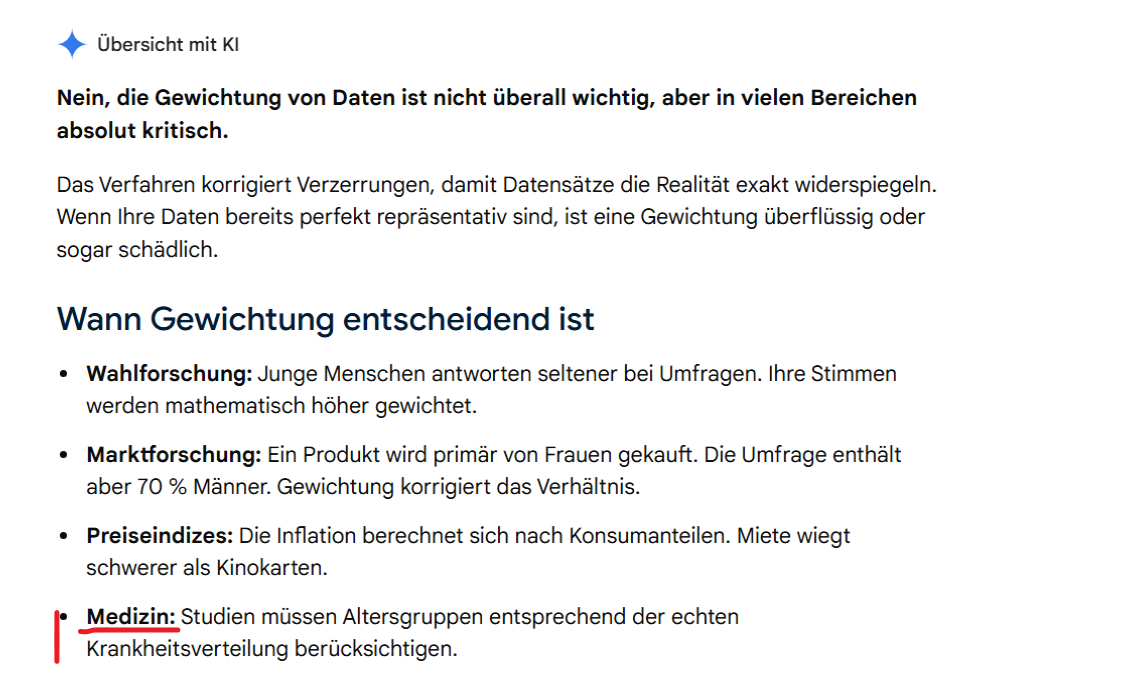 gewichtet